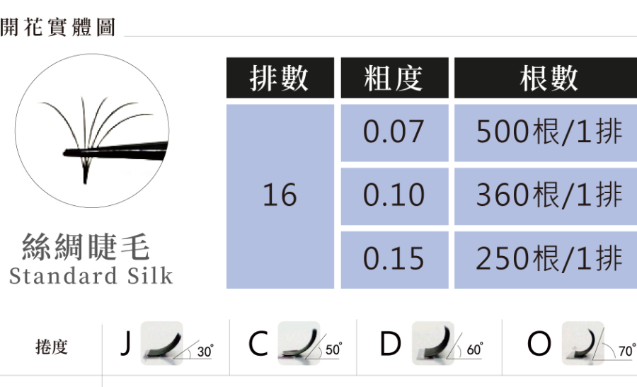 活動專屬│睫瑞絲綢睫毛(黑)-O捲(單尺寸)