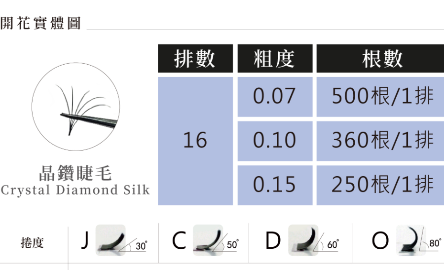 活動專屬│睫瑞晶鑽睫毛-J捲(綜合尺寸)