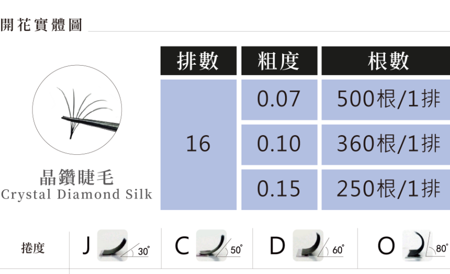 活動專屬│睫瑞晶鑽睫毛-D捲(綜合尺寸)