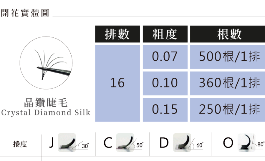 活動專屬│睫瑞晶鑽睫毛-O捲(綜合尺寸)