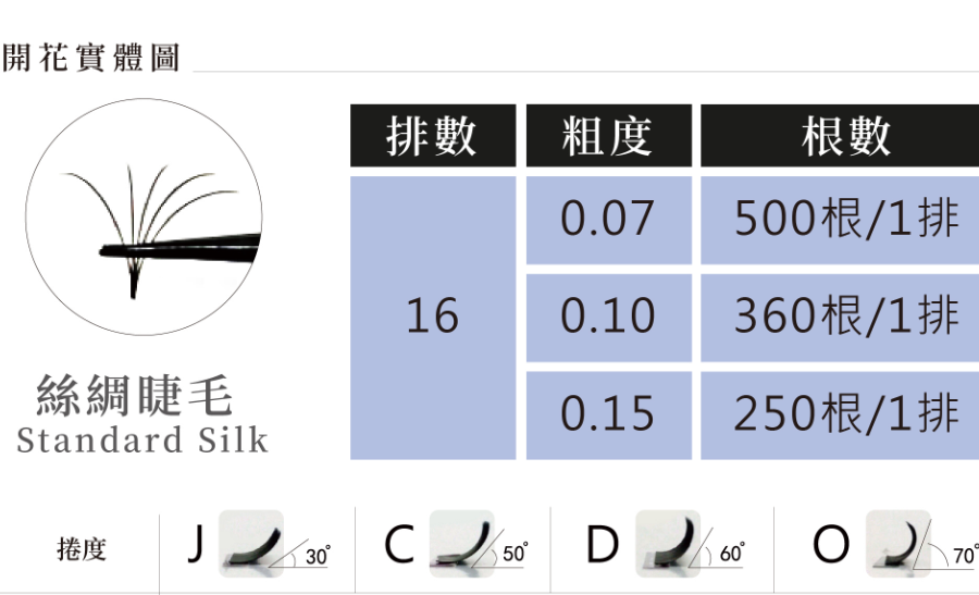 活動專屬│睫瑞絲綢睫毛(黑)-D捲(綜合尺寸)