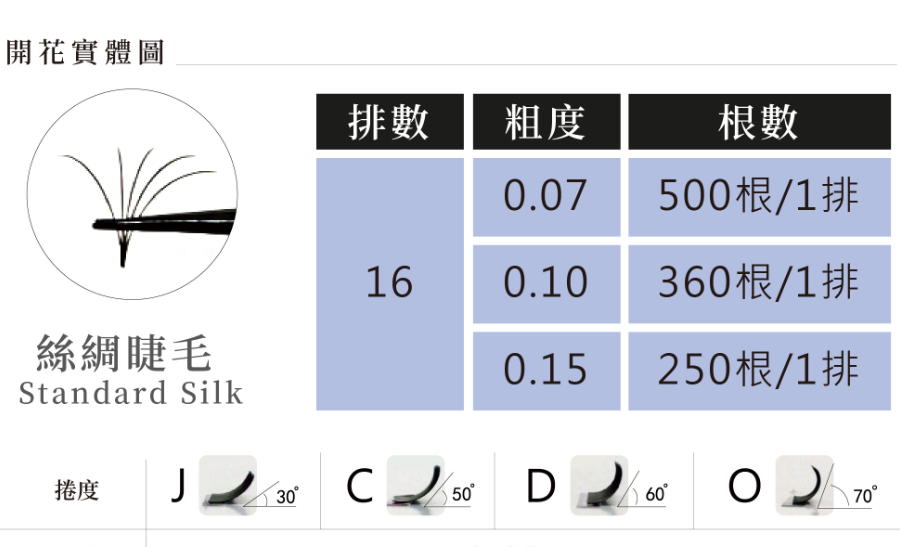 活動專屬│睫瑞絲綢睫毛(黑)-O捲(綜合尺寸)