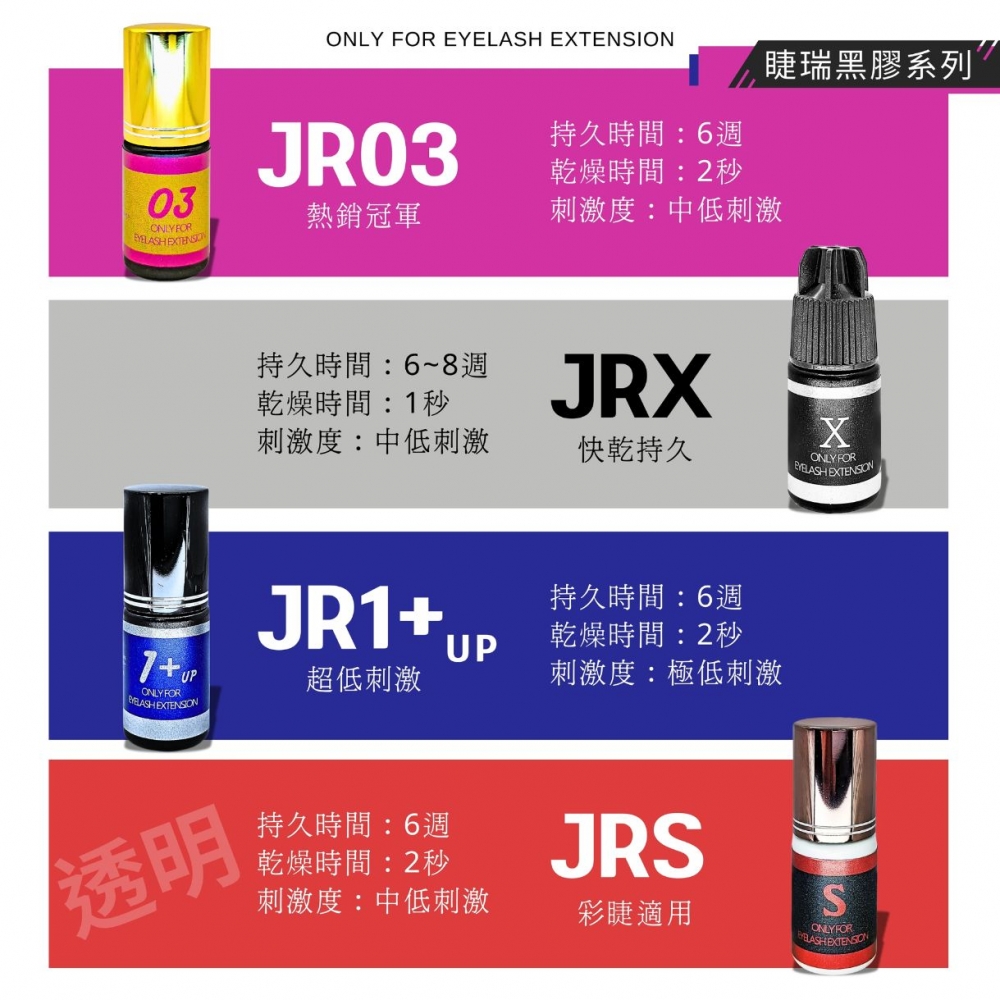 睫瑞JRS速乾持久型植睫透明膠